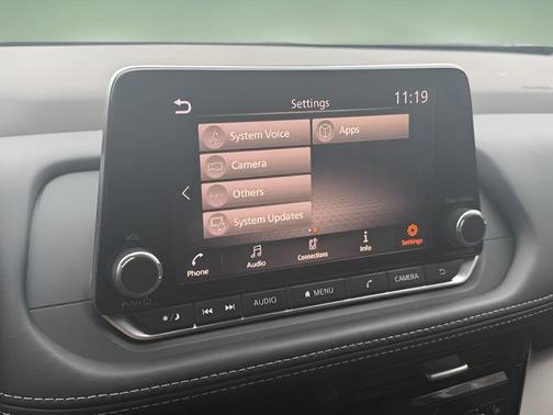 2022 Nissan Rogue SV