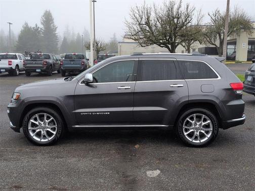 2015 Jeep Grand Cherokee Summit