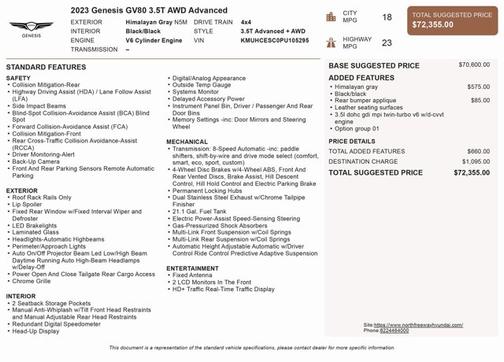 2023 Genesis GV80 Advanced +