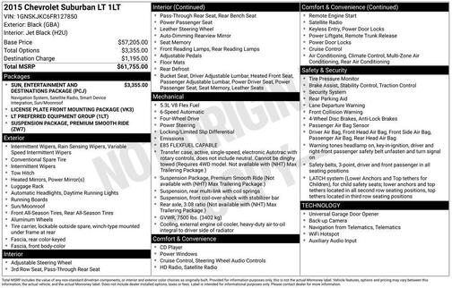 2015 Chevrolet Suburban 1500 LT