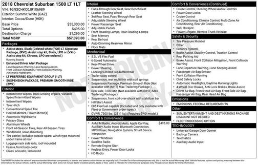 2018 Chevrolet Suburban LT