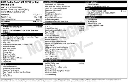 Mineral Gray Metallic Clearcoat 2008 Dodge Ram 1500 SLT Quad Cab