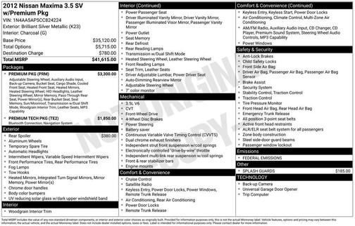 2012 Nissan Maxima SV