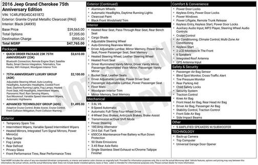 2016 Jeep Grand Cherokee Limited