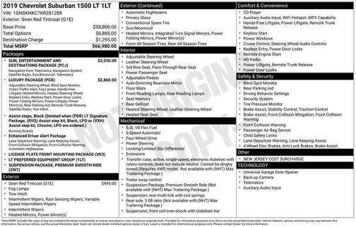 2019 Chevrolet Suburban LT