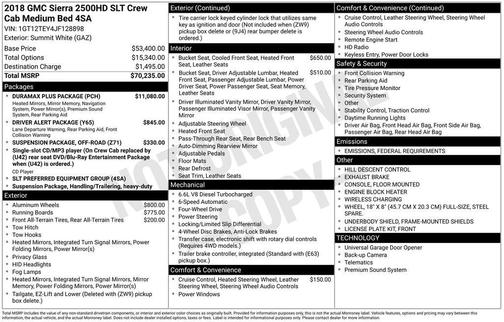 2018 GMC Sierra 2500 SLT