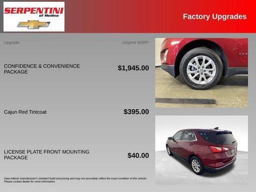 Cajun Red Tintcoat 2018 Chevrolet Equinox 1LT