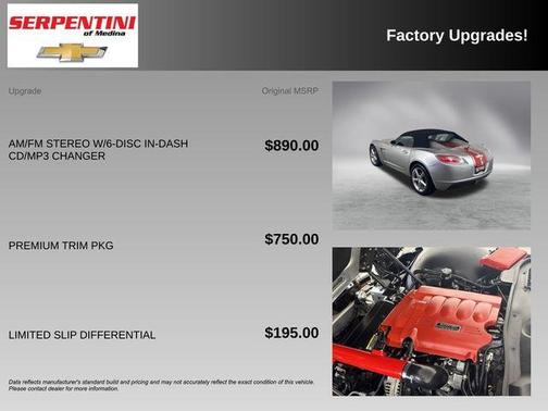 Silver Pearl 2007 Saturn Sky Base
