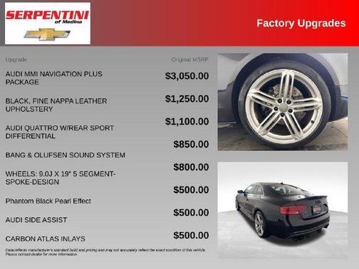 Phantom Black Pearl 2014 Audi S5 3.0T Premium Plus quattro
