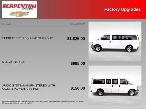 Summit White 2017 Chevrolet Express 2500 LT