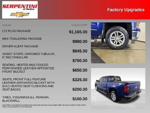 Blue Topaz Metallic 2014 Chevrolet Silverado 1500 LTZ