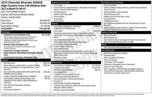 Brownstone Metallic 2015 Chevrolet Silverado 2500 High Country