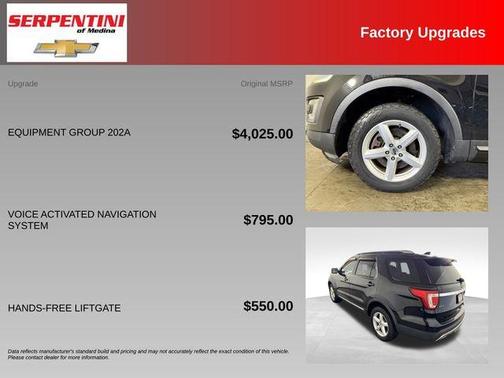 Shadow Black 2016 Ford Explorer XLT