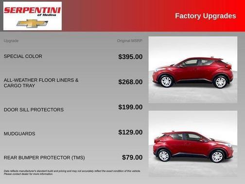 Ruby Flare Pearl 2019 Toyota C-HR LE