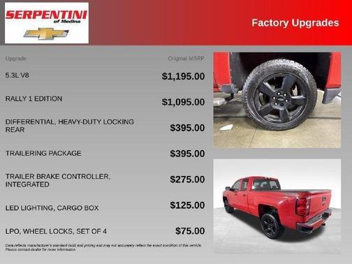 Red 2018 Chevrolet Silverado 1500 Custom