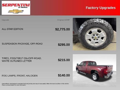 Deep Ruby Metallic 2013 Chevrolet Silverado 1500 LT