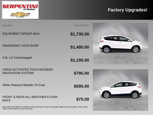 White Platinum Tri-Coat Metallic 2016 Ford Escape Titanium