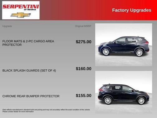 Magnetic Black 2018 Nissan Rogue S