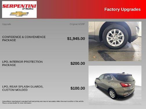 Pepperdust Metallic 2019 Chevrolet Equinox 1LT