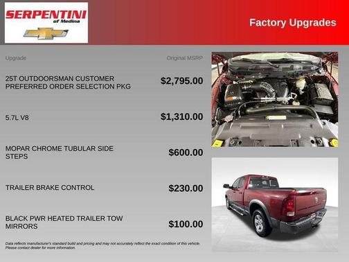 Deep Cherry Red Crystal Pearlcoat 2012 RAM 1500 SLT
