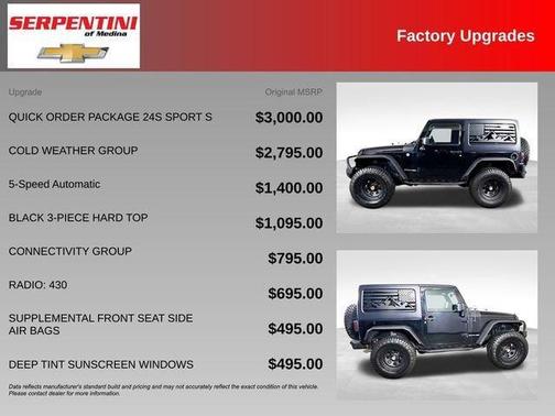 Black Clearcoat 2018 Jeep Wrangler JK Sport