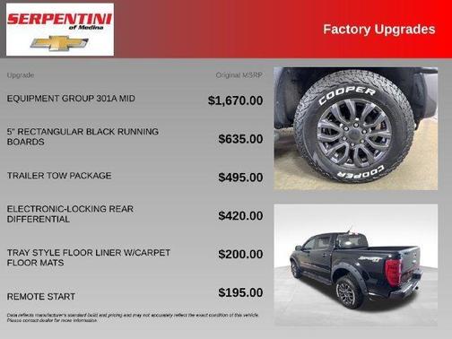 Shadow Black 2021 Ford Ranger XLT