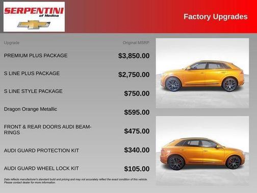 Dragon Orange Metallic 2021 Audi Q8 55 Premium Plus