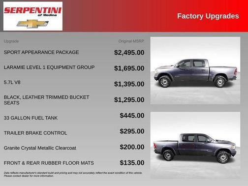 Granite Crystal Clearcoat Metallic 2019 RAM 1500 Laramie