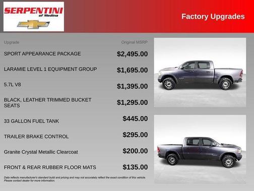 Granite Crystal Clearcoat Metallic 2019 RAM 1500 Laramie