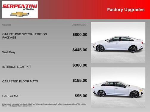 Wolf Gray 2021 Kia K5 GT-Line