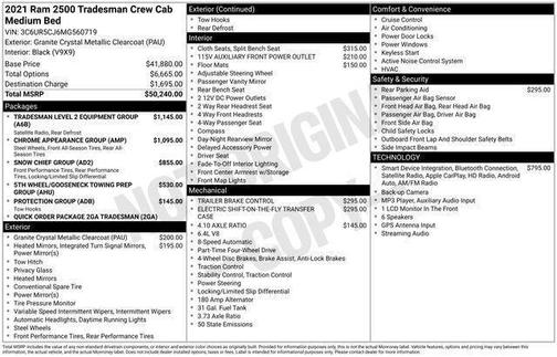 Granite Crystal Clearcoat Metallic 2021 RAM 2500 Tradesman