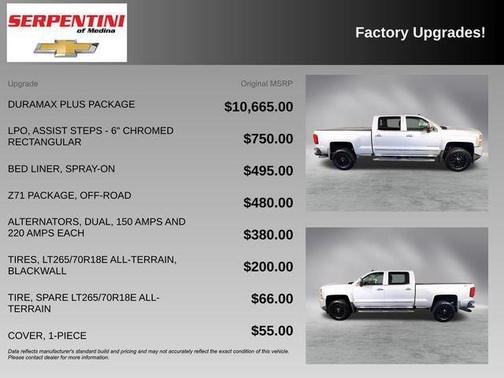 Silver Ice Metallic 2017 Chevrolet Silverado 3500 LTZ