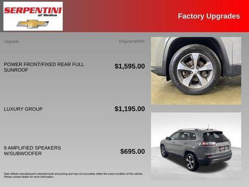 Sting Gray Clearcoat 2019 Jeep Cherokee Limited