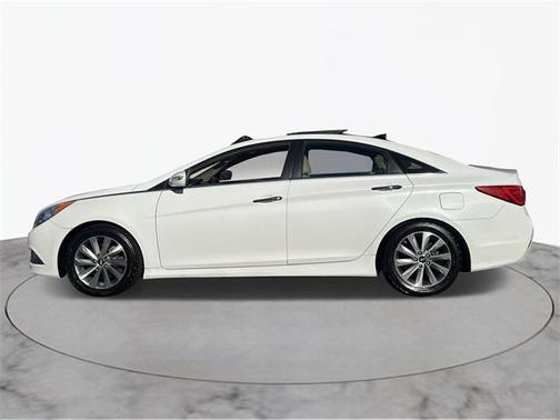 2014 Hyundai SONATA Limited