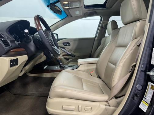 2015 Acura RDX Technology Package