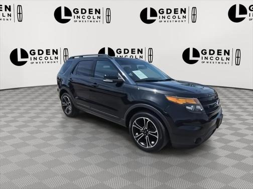 2015 Ford Explorer Sport