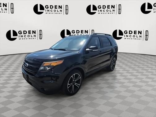 2015 Ford Explorer Sport