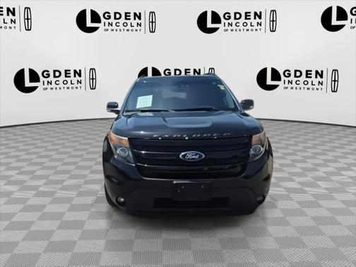 2015 Ford Explorer Sport