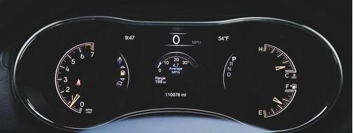 2021 Jeep Grand Cherokee High Altitude