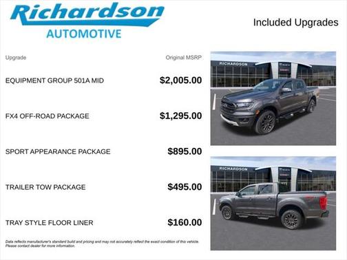 2020 Ford Ranger LARIAT
