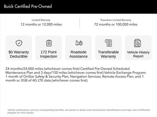2022 Buick Encore GX Preferred