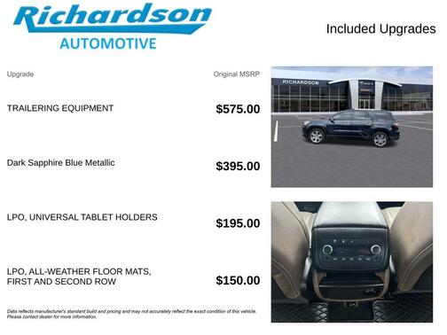 2017 GMC Acadia Limited Limited