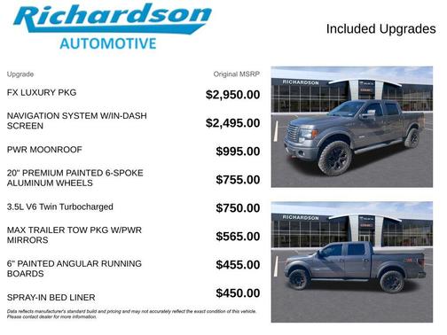 2011 Ford F-150 FX4