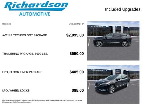 Ebony Twilight Metallic 2021 Buick Enclave FWD Avenir