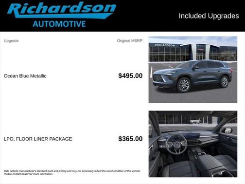 2025 Buick Enclave Preferred FWD