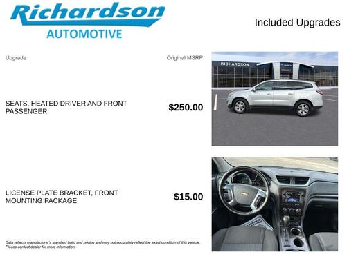 2015 Chevrolet Traverse 1LT