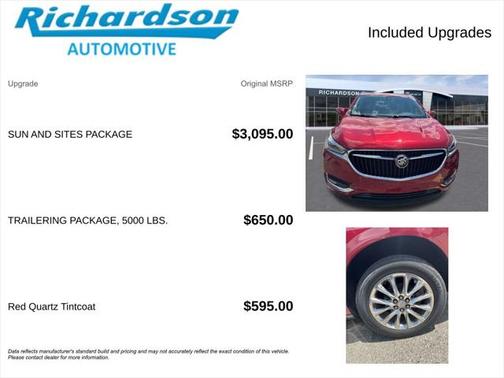 2021 Buick Enclave AWD Premium