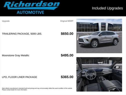 2025 Buick Enclave Preferred FWD