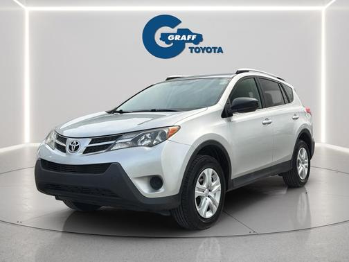 Classic Silver Metallic 2015 Toyota RAV4 LE