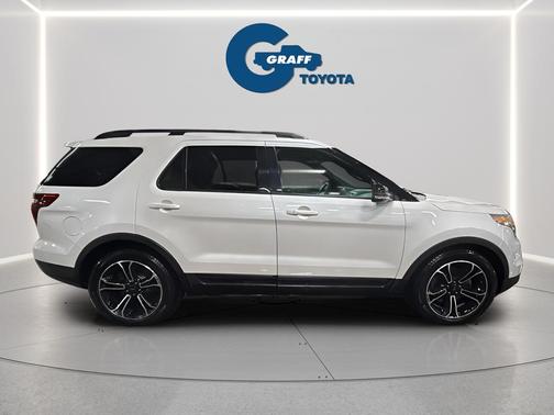 WHITE PLATINUM MET TRI-COAT 2015 Ford Explorer Sport